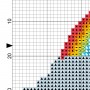 Rainbow Cross Stitch Pattern Daily Cross Stitch Rainbow cross stitch pattern