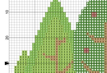 Forest Cross Stitch Pattern – Daily Cross Stitch