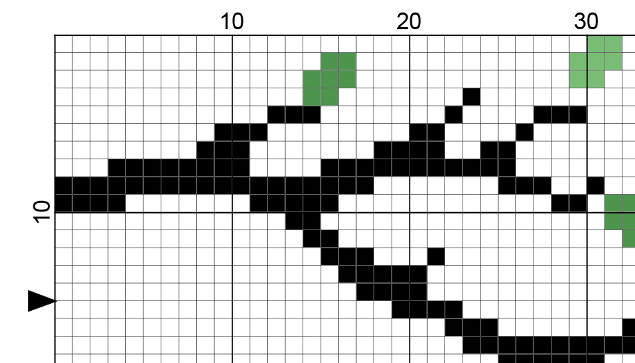 Charts Club Members Only: Retro TV Cross Stitch Pattern – Daily
