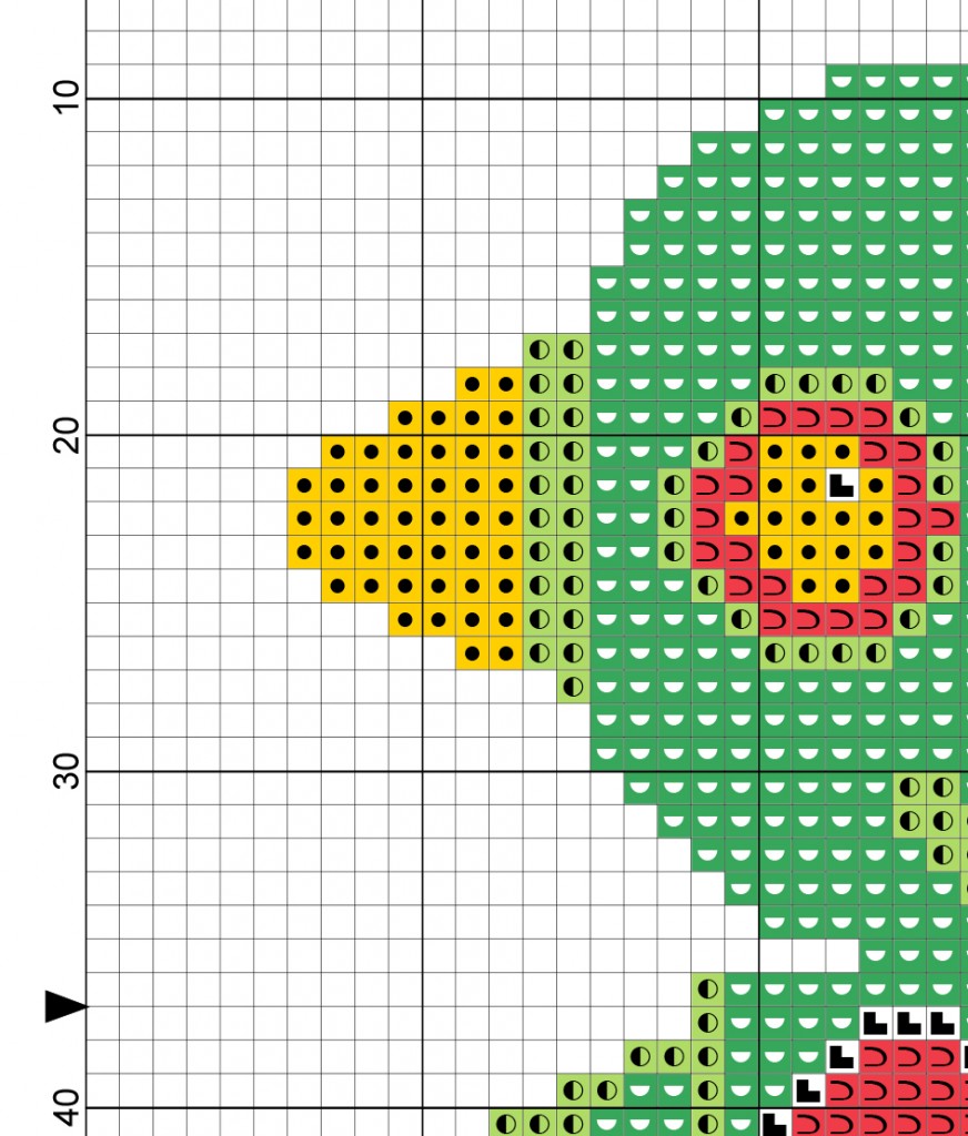 Charts Club Members Only: Robot 3 Cross Stitch Pattern – Daily Cross Stitch