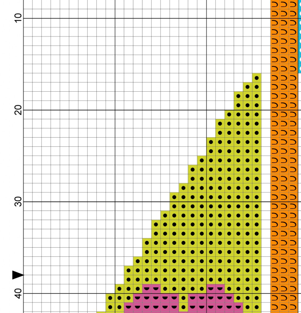 Sailboat Hearts Cross Stitch Pattern – Daily Cross Stitch