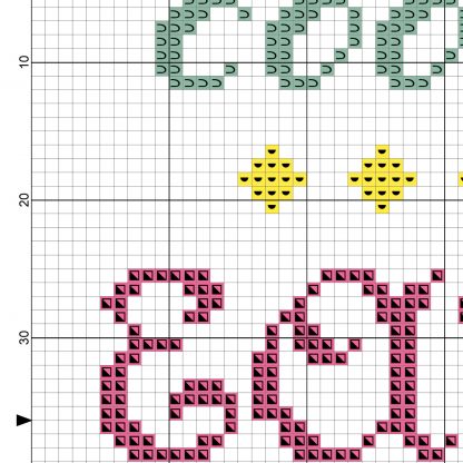 Cook Eat Repeat Cross Stitch Pattern – Daily Cross Stitch