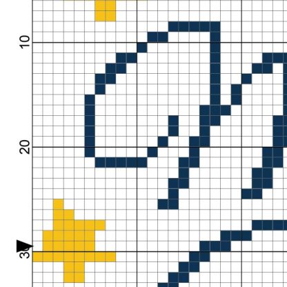 Make a Wish Cross Stitch Pattern – Daily Cross Stitch