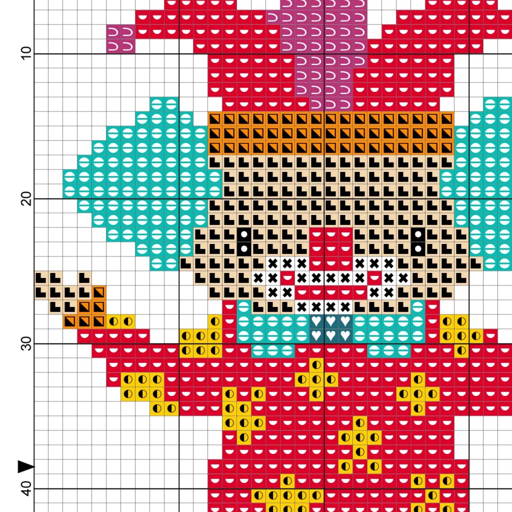 Clown on Bike Cross Stitch Pattern – Daily Cross Stitch