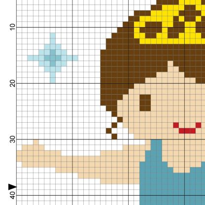 Pin by linda allday on cross stitch charts