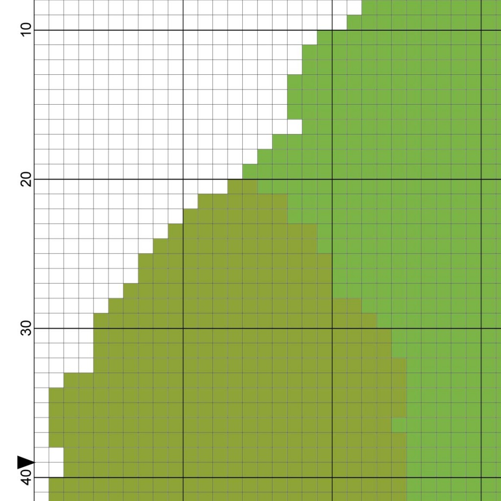 Trees Cross Stitch Pattern – Daily Cross Stitch