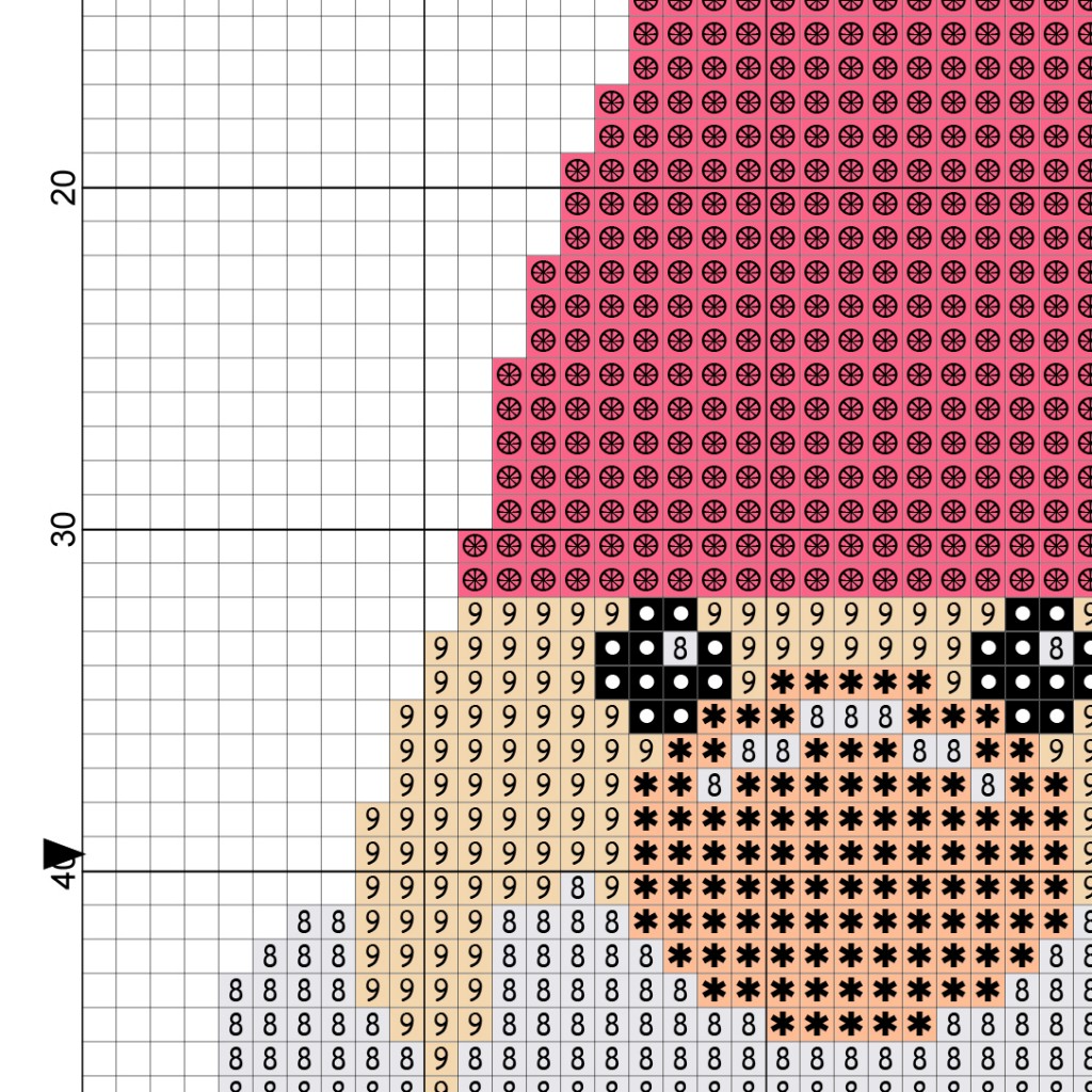 Gnome Cross Stitch Pattern Daily Cross Stitch