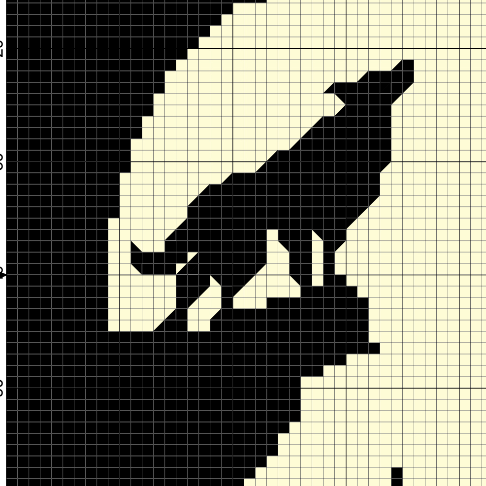 Howling Wolf Cross Stitch Pattern – Daily Cross Stitch