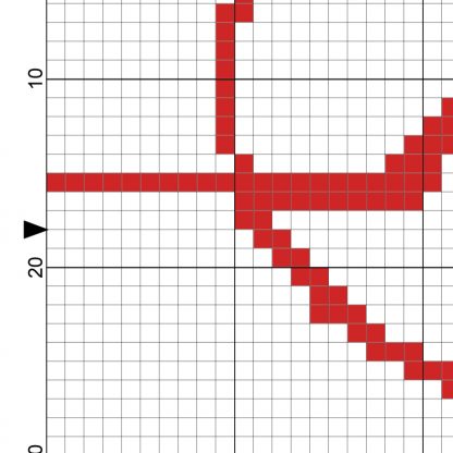 Heartbeat Cross Stitch Pattern – Daily Cross Stitch