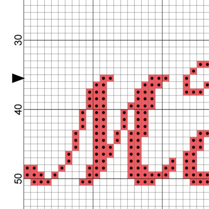 Just Married Word Cross Stitch Pattern – Daily Cross Stitch