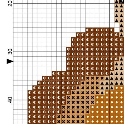 Turkey Pilgrim Cross Stitch Pattern – Daily Cross Stitch