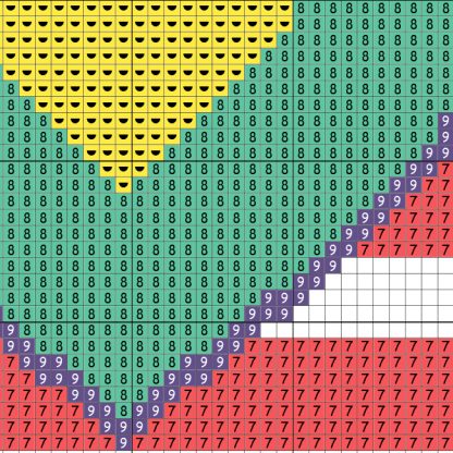 Charts Club Members Only: Heart Design Cross Stitch Pattern – Daily ...