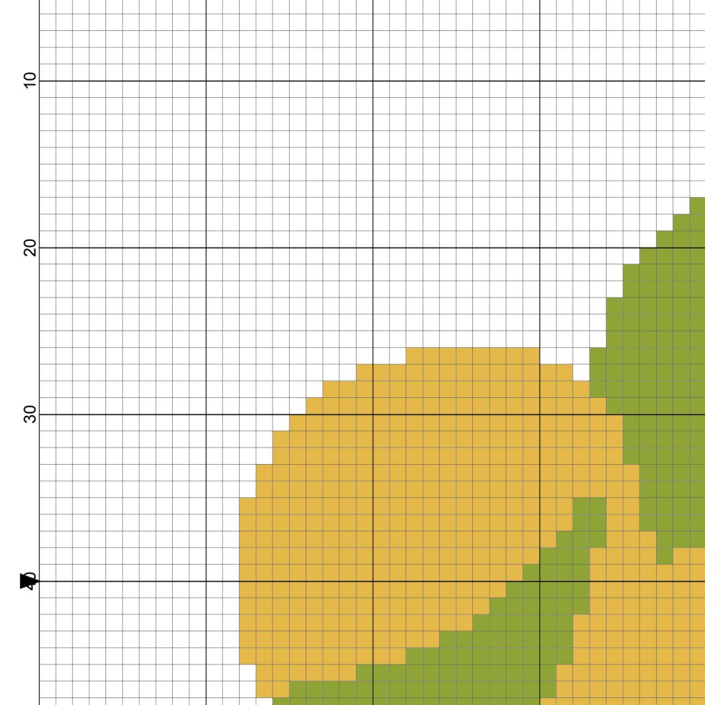 Charts Club Exclusive: Pistachio Stitch Pattern – Daily Cross Stitch