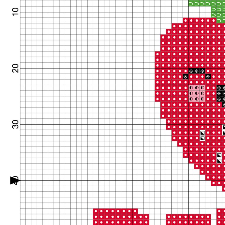 Berry Best Cross Stitch Pattern Daily Cross Stitch