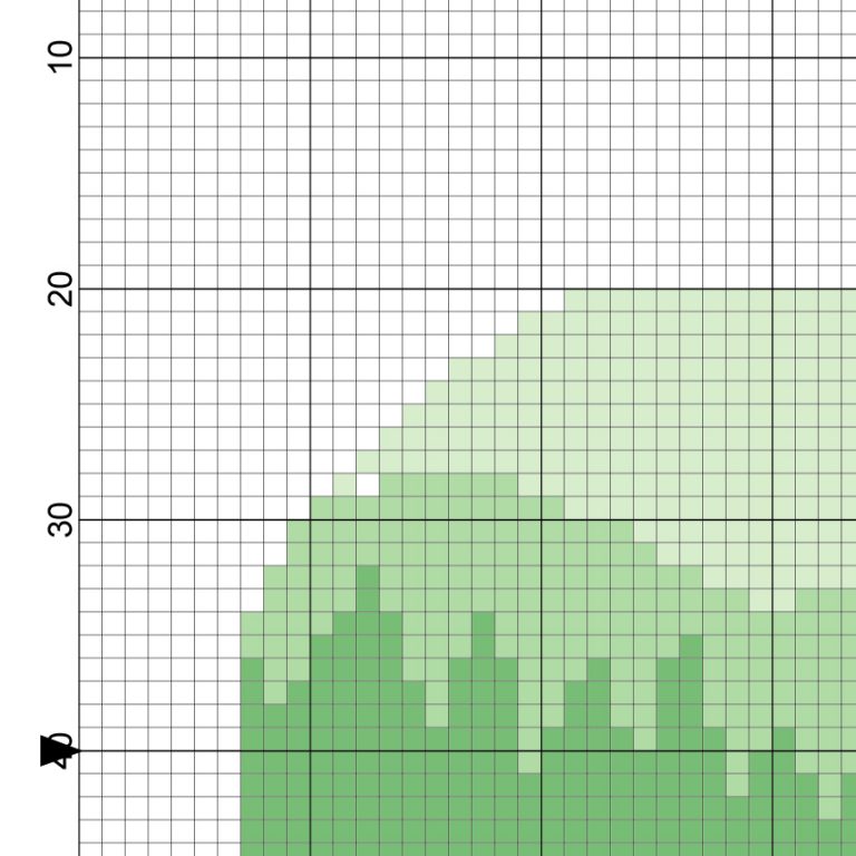 Forest Bear Cross Stitch Pattern – Daily Cross Stitch