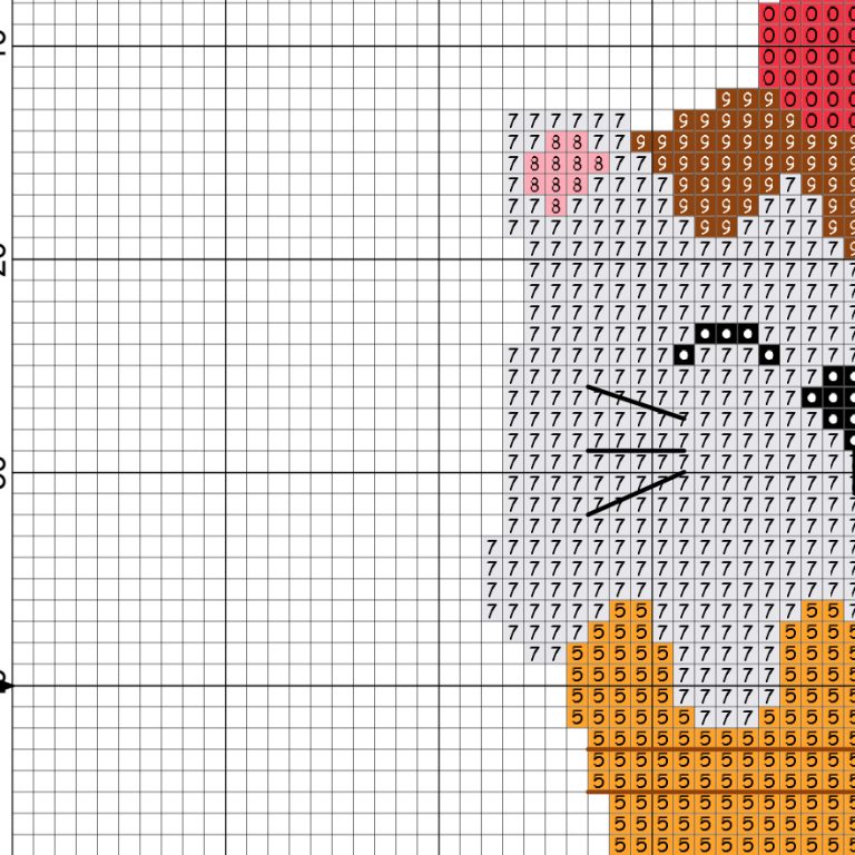 Kitty Cone Cross Stitch Pattern – Daily Cross Stitch
