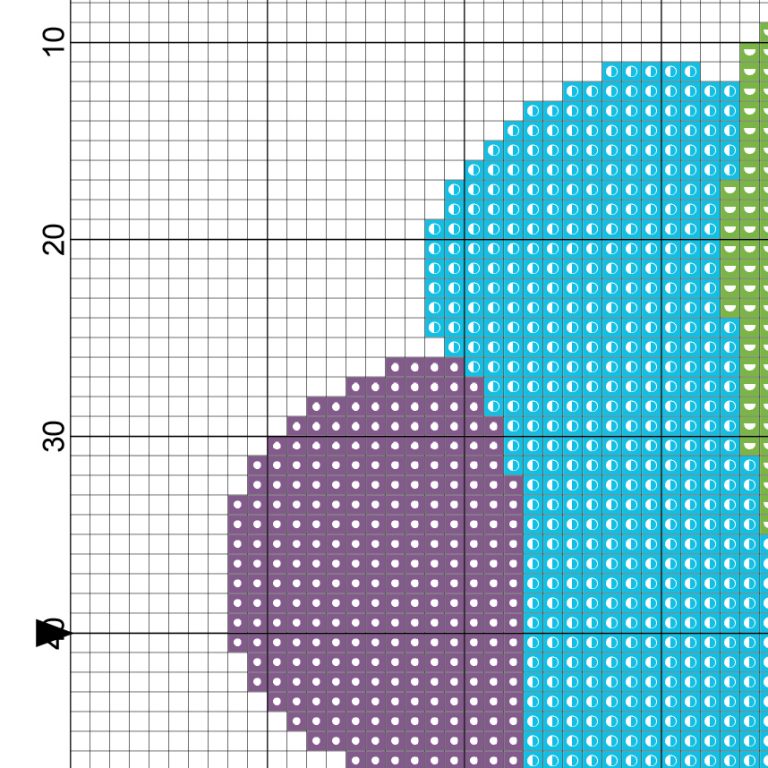 Clown Cupcake Cross Stitch Pattern – Daily Cross Stitch