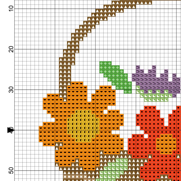 Lovely Flower Basket Cross Stitch Pattern – Daily Cross Stitch