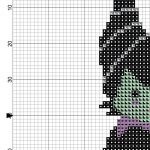 Maleficent Cross Stitch Pattern – Daily Cross Stitch