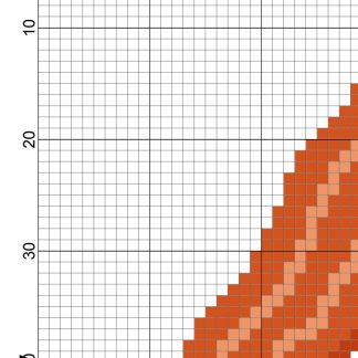 Breakfast Cross Stitch Pattern – Daily Cross Stitch