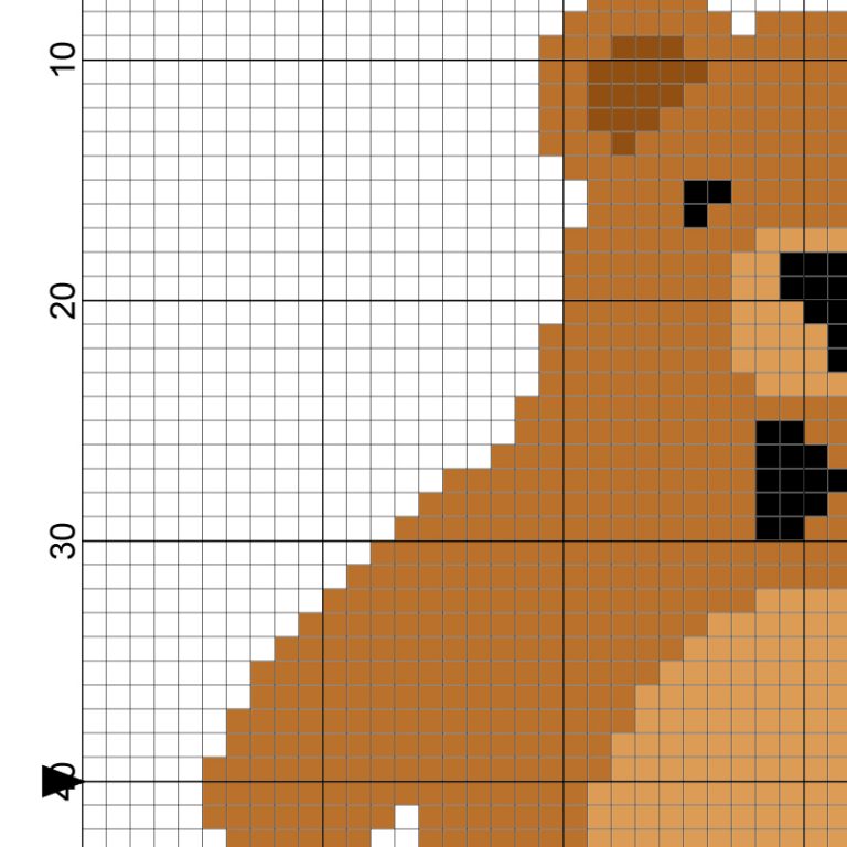 Three Bears Cross Stitch Pattern – Daily Cross Stitch