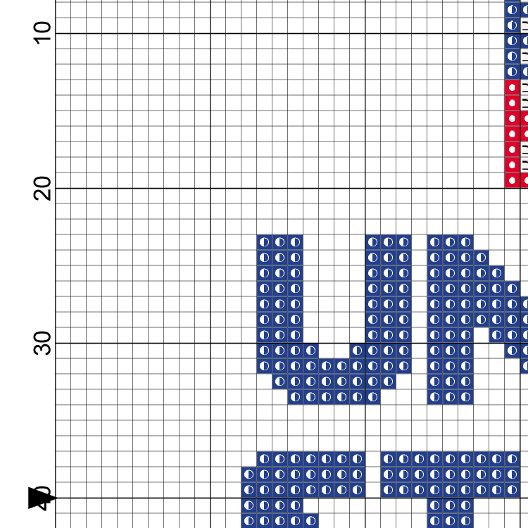 US Independence Day Cross Stitch Pattern – Daily Cross Stitch