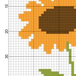 Gnome With Wheelbarrow Cross Stitch Pattern – Daily Cross Stitch