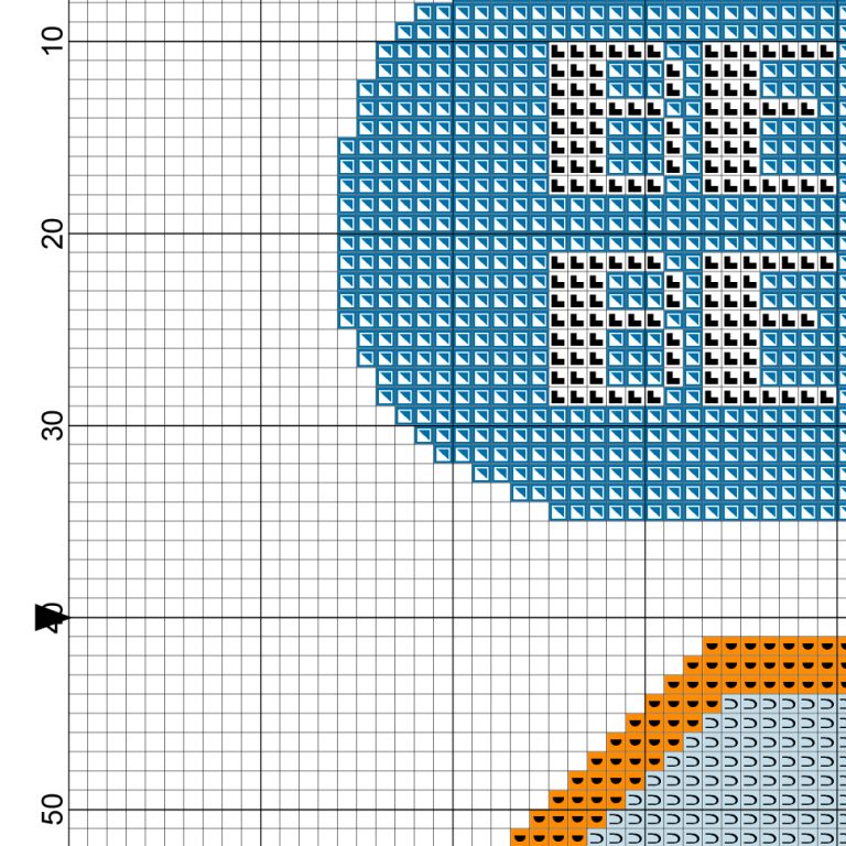 Beep Beep Car Cross Stitch Pattern – Daily Cross Stitch