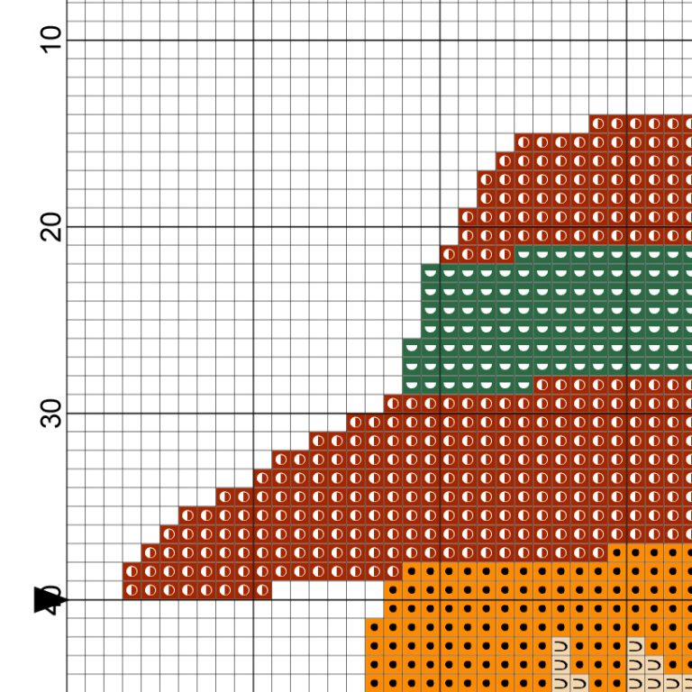 Cute Scarecrow Face Cross Stitch Pattern – Daily Cross Stitch