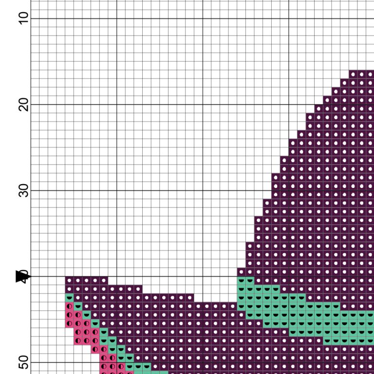 Dia De Muertos Sombrero Cross Stitch Pattern – Daily Cross Stitch