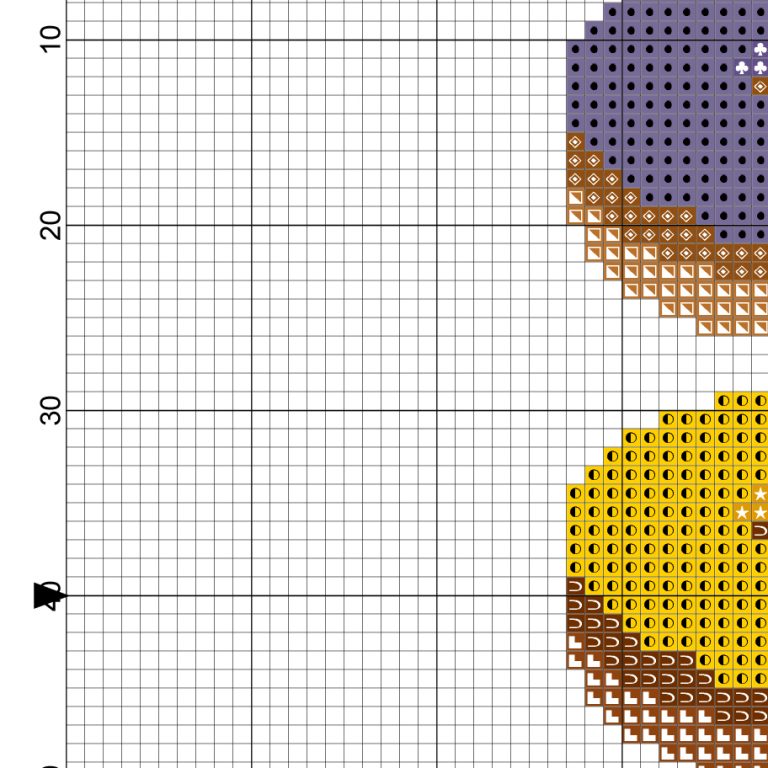 Mardi Gras Donuts Cross Stitch Pattern – Daily Cross Stitch