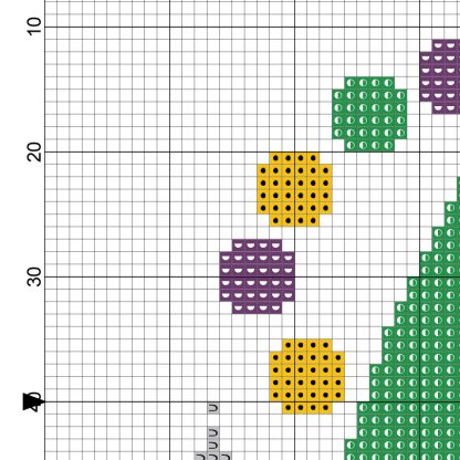 Mardi Gras Heels and Beads Cross Stitch Pattern – Daily Cross Stitch