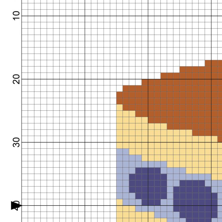 Blueberry Layer Cake Cross Stitch Pattern – Daily Cross Stitch