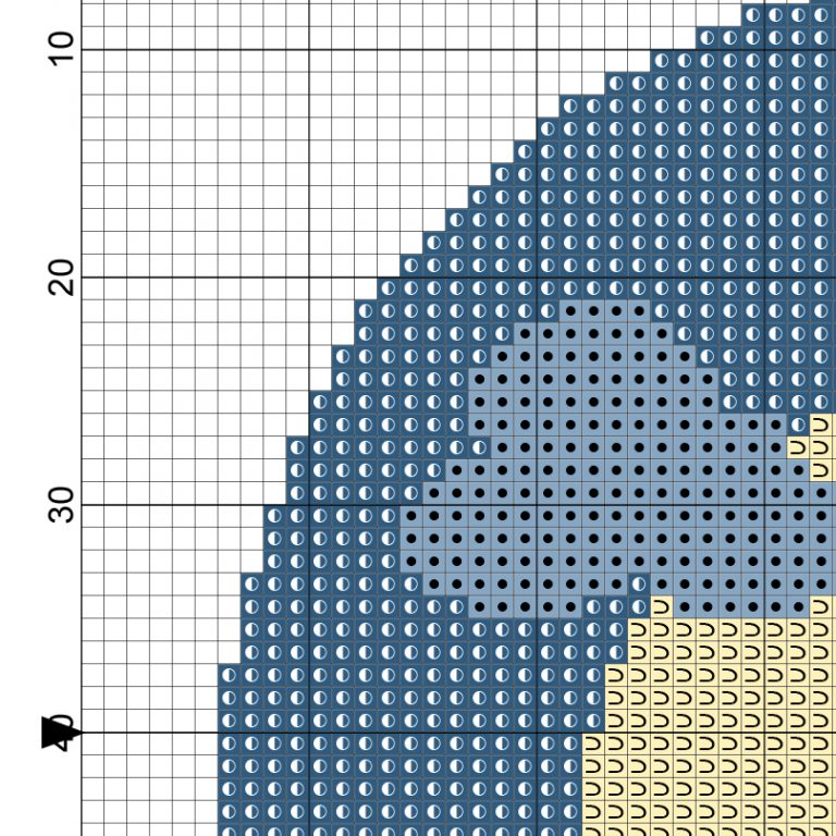 Moon In The Sea Cross Stitch Pattern – Daily Cross Stitch