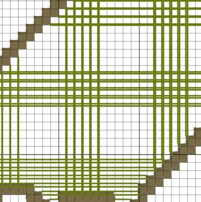 Green Gingham Bird Cross Stitch Pattern – Daily Cross Stitch