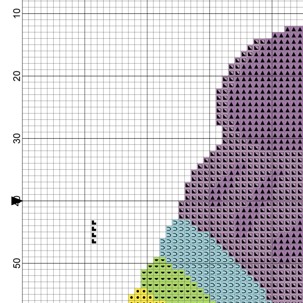 Rainbow Sea Shell Cross Stitch Pattern – Daily Cross Stitch