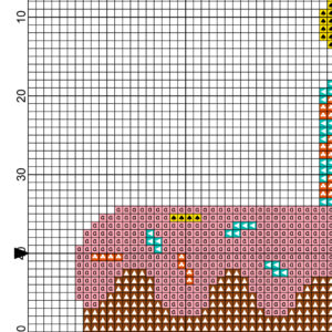 Fun Birthday Cake Cross Stitch Pattern – Daily Cross Stitch