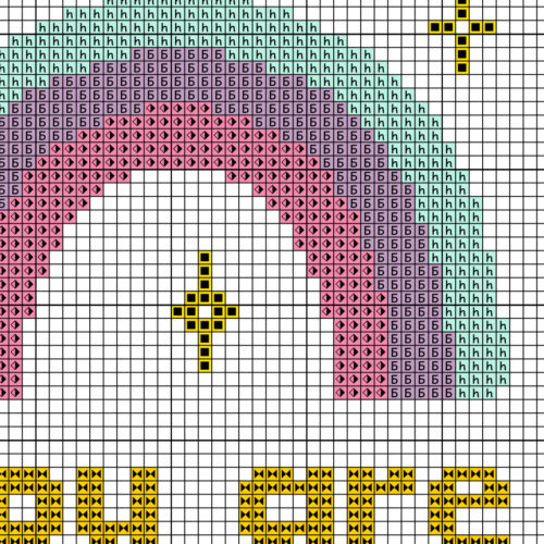 You Are Made Of Stardust Cross Stitch Pattern - Image 3