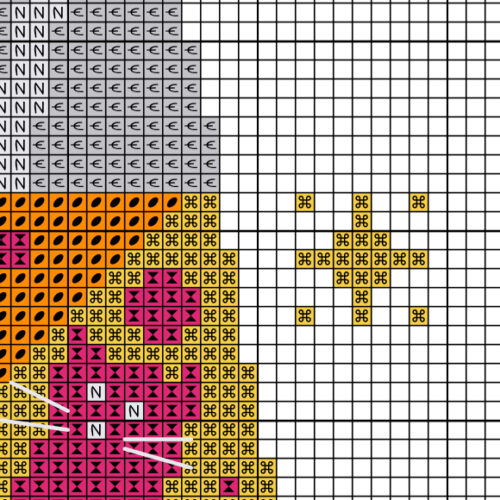 Cat Lava Lamp Cross Stitch Pattern - Image 4