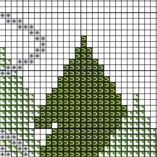Cottage In The Woods Cross Stitch Pattern - Image 4