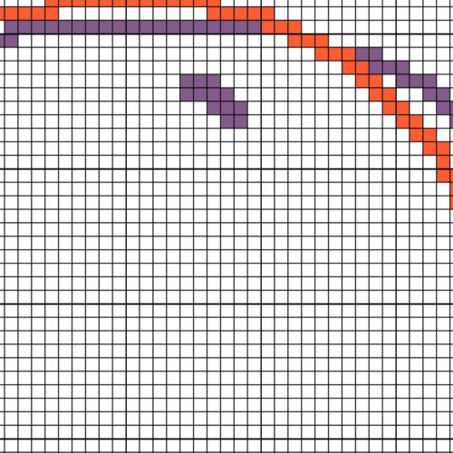 Fireworks Frame Cross Stitch Pattern - Image 4