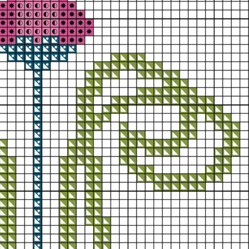 Pink Flora Deco Cross Stitch Pattern - Image 4