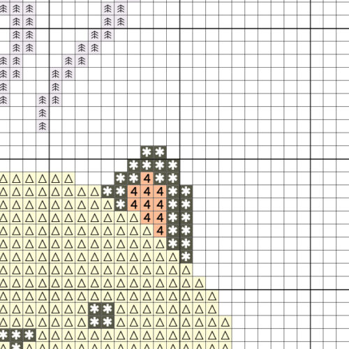 TeaCat Cross Stitch Pattern - Image 4