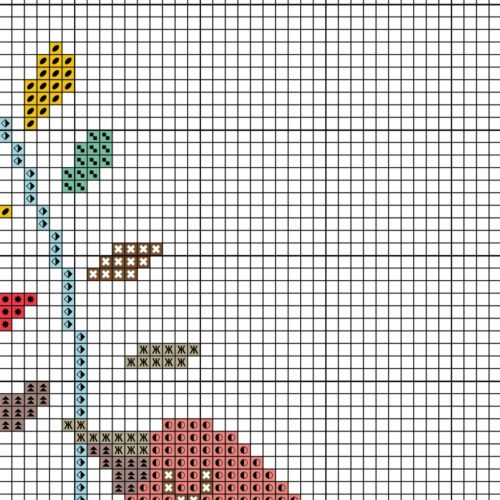 Pink Bird Flower Stem Cross Stitch Pattern - Image 4