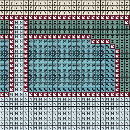 Retro Van Cross Stitch Pattern - Image 4