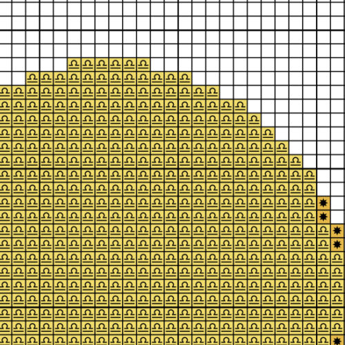 Duck Cutie Cross Stitch Pattern - Image 3