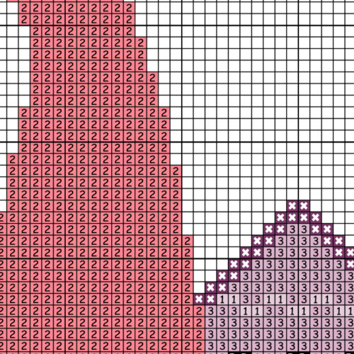 Gnome Bird Houses Cross Stitch Pattern - Image 4