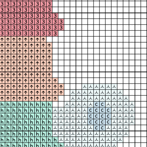 White Bear Ice Cream Cross Stitch Pattern - Image 4