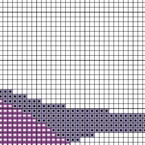 Floral Bird Cross Stitch Pattern - Image 4