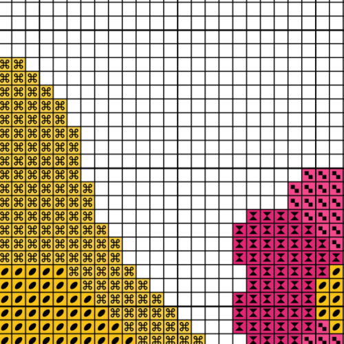 Yellow Floral Bird Cross Stitch Pattern - Image 3